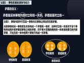 3.3唯物辩证法的实质与核心 课件-2023-2024学年高中政治统编版必修四哲学与文化