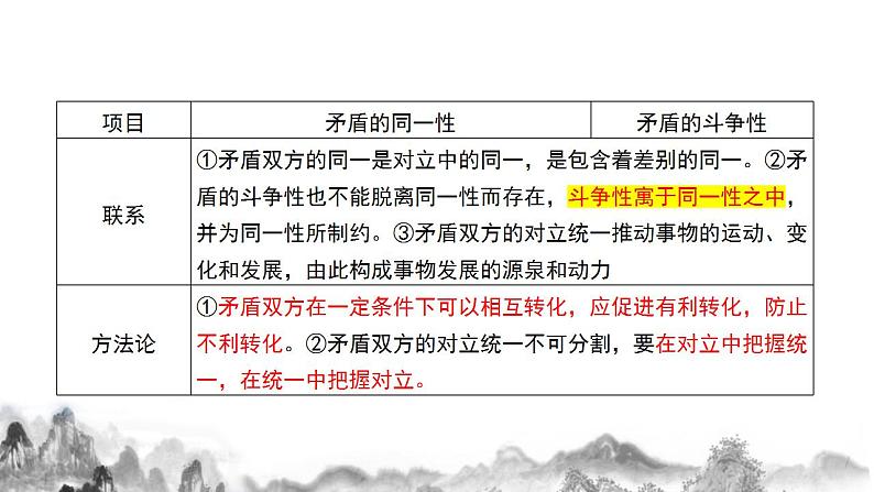 3.3唯物辩证法的实质与核心复习课件 2024届高考政治一轮复习统编版必修四哲学与文化第5页