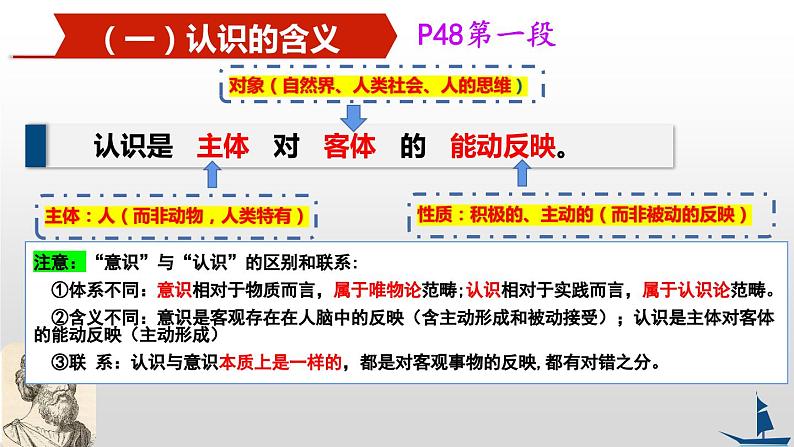 4.1人的认识从何而来课件-2023-2024学年高中政治统编版必修四哲学与文化07