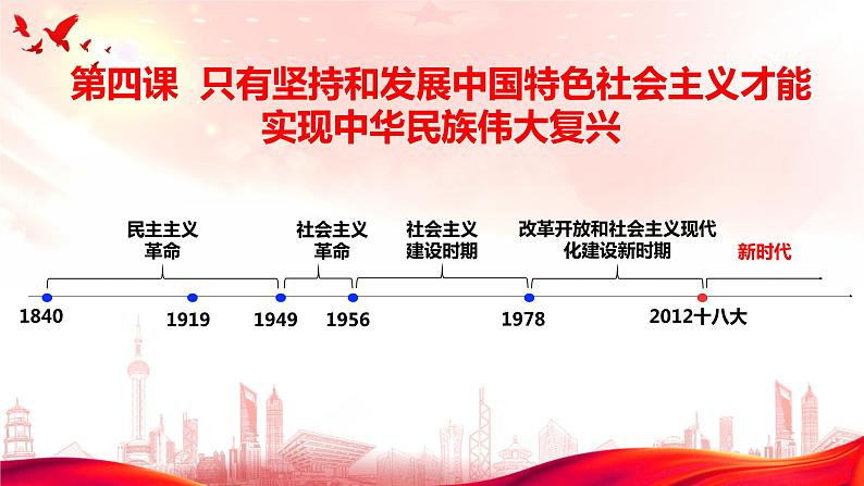 4.1中国特色社会主义进入新时代 (课件+视频） 2023-2024学年度高一政治高效备课上课实用课件（统编版必修1）第1页