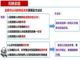 4.2 在实践中追求和发展真理 课件-2023-2024学年高中政治统编版必修四哲学与文化