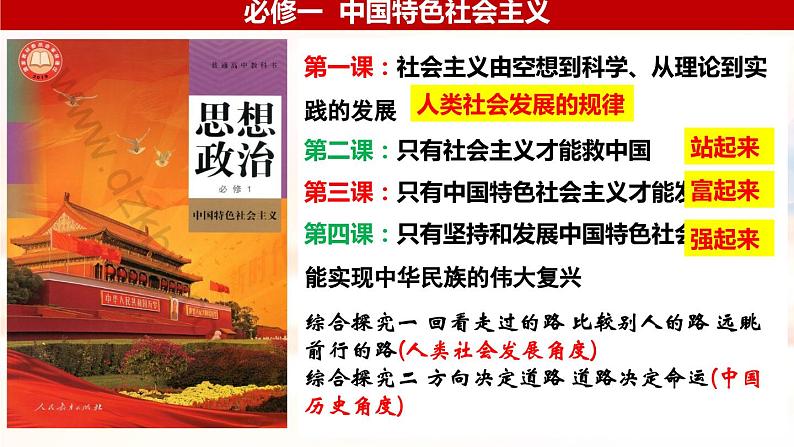 4.3 习近平新时代中国特色社会主义思想-2023-2024学年高一政治（统编版必修1）课件PPT第1页