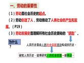 5.1社会历史的本质 课件-2023-2024学年高中政治统编版必修四哲学与文化