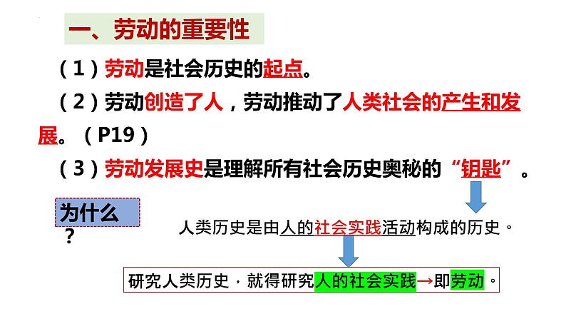 5.1社会历史的本质 课件-2023-2024学年高中政治统编版必修四哲学与文化第4页