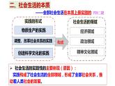 5.1社会历史的本质 课件-2023-2024学年高中政治统编版必修四哲学与文化