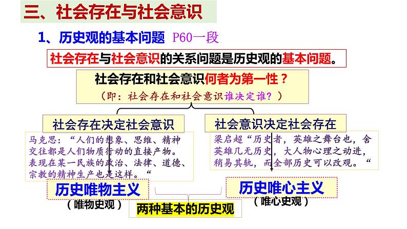5.1社会历史的本质 课件-2023-2024学年高中政治统编版必修四哲学与文化第7页