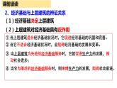 5.3 社会历史的主体 课件-2023-2024学年高中政治统编版必修四哲学与文化
