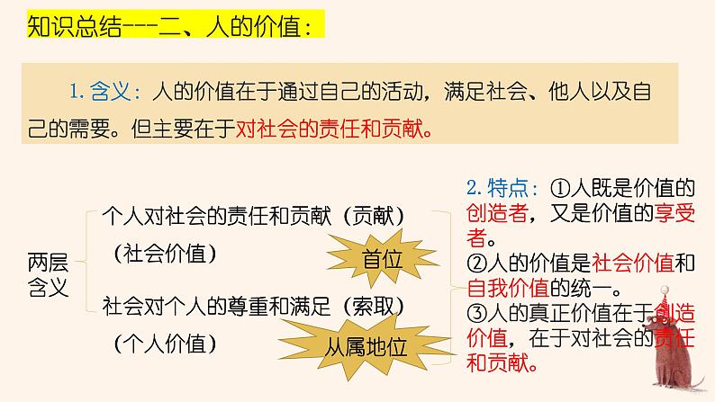 6.1+价值与价值观课件-2023-2024学年高中政治统编版必修四哲学与文化第7页