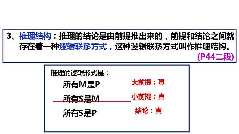 6.1推理与演绎推理概述（最新版）-2023-2024学年高二政治《逻辑与思维》高效课堂精品课件（统编版选择性必修3）第6页