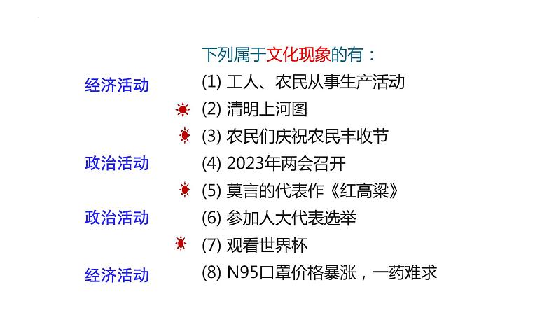 7.1 文化的内涵与功能  课件-2023-2024学年高中政治统编版必修四哲学与文化06