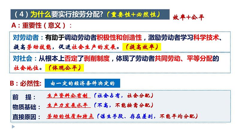 必修二第四课第四课 我国的个人收入分配与社会保障-2024年高考政治一轮（统编版）课件PPT第5页