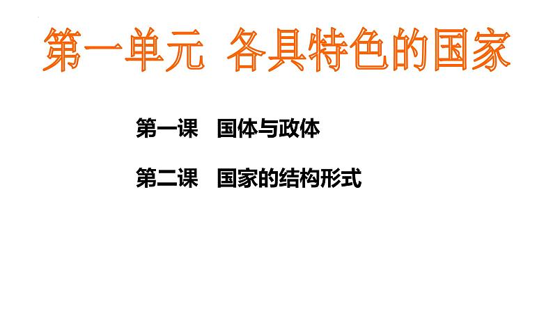 第一单元+各具特色的国家+课件-2024届高考政治一轮复习统编版选修一当代国际政治与经济第1页