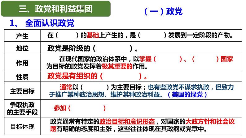 第一单元+各具特色的国家+课件-2024届高考政治一轮复习统编版选修一当代国际政治与经济第8页