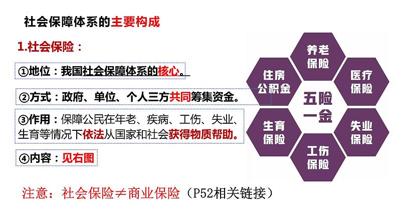 4.2我国的社会保障 课件-2024届高考政治一轮复习统编版必修二经济与社会03