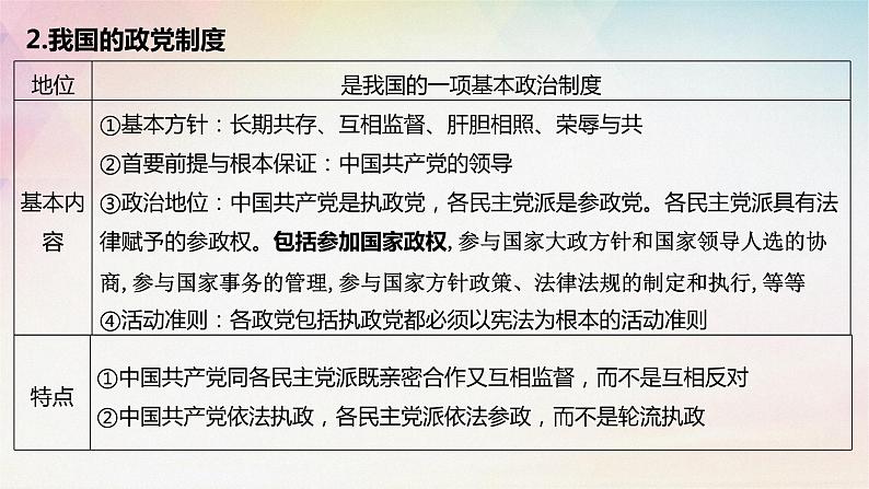 6.1中国共产党领导的多党合作和政治协商制度课件-2024届高考政治一轮复习统编版必修三政治与法治07