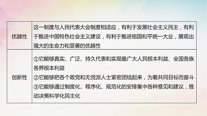 6.1中国共产党领导的多党合作和政治协商制度课件-2024届高考政治一轮复习统编版必修三政治与法治第8页