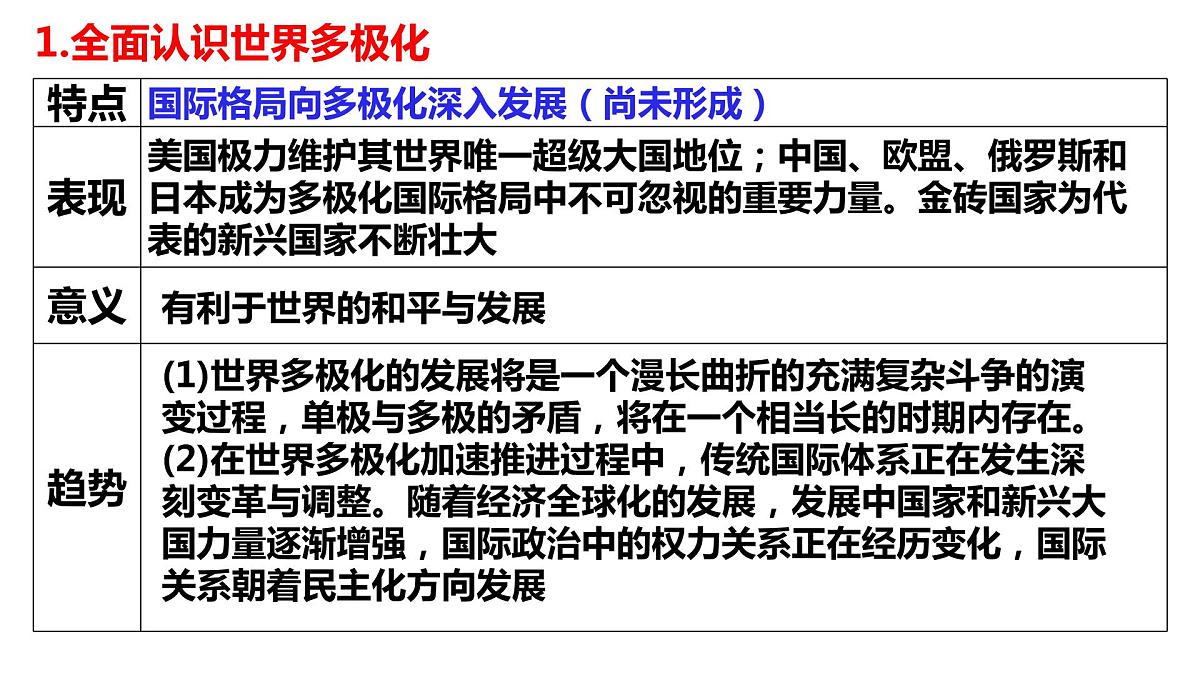 第二单元 世界多极化 课件-2024届高考政治一轮复习统编版选修一当代国际政治与经济第6页