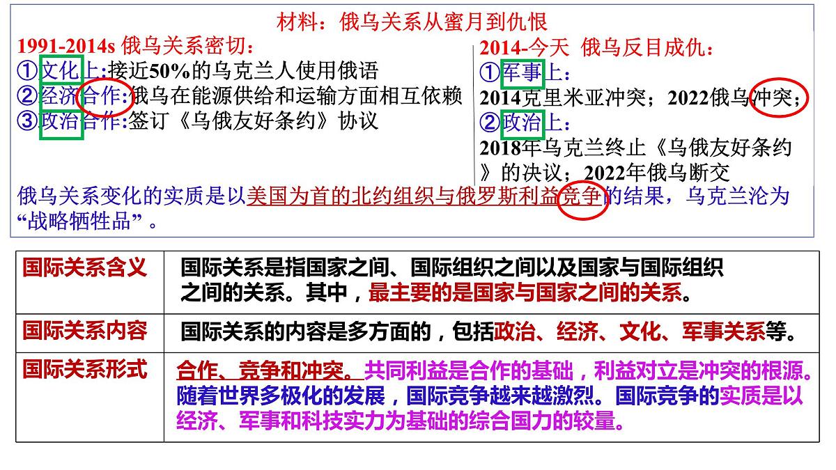 第二单元 世界多极化 课件-2024届高考政治一轮复习统编版选修一当代国际政治与经济第8页