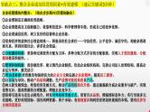 第二课 我国的社会主义市场经济体制 复习课件-2024届高考政治一轮复习统编版必修二经济与社会（2023年秋最新版本）