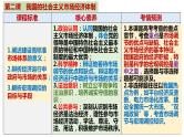 第二课 我国的社会主义市场经济体制 复习课件-2024届高考政治一轮复习统编版必修二经济与社会（2023年秋最新版本）