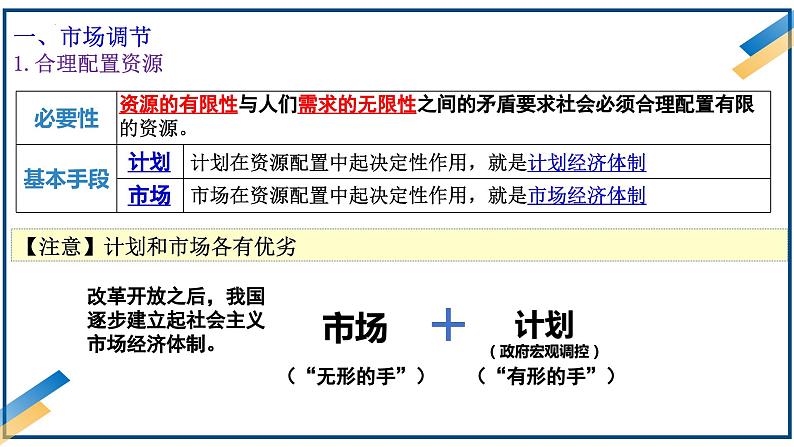 第二课 我国的社会主义市场经济体制 课件-2024届高考政治一轮复习统编版必修二经济与社会第6页