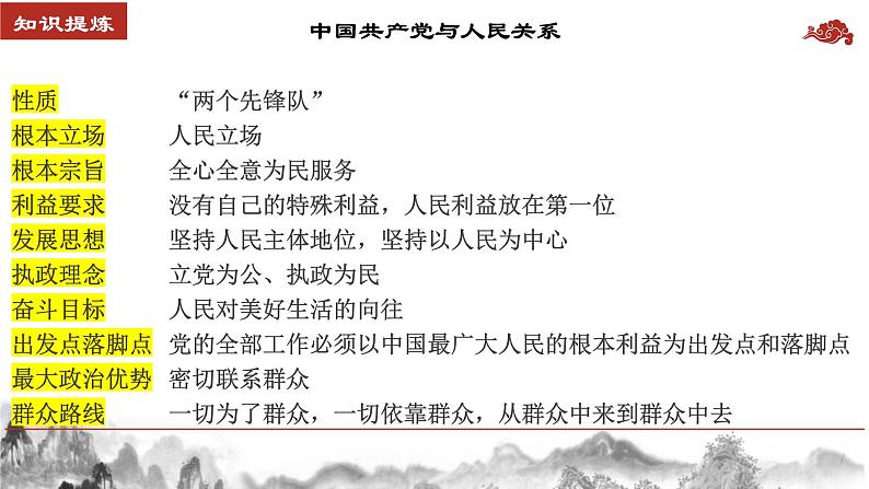 第二课 中国共产党的先进性 课件-2024届高考政治一轮复习统编版必修三政治与法治08