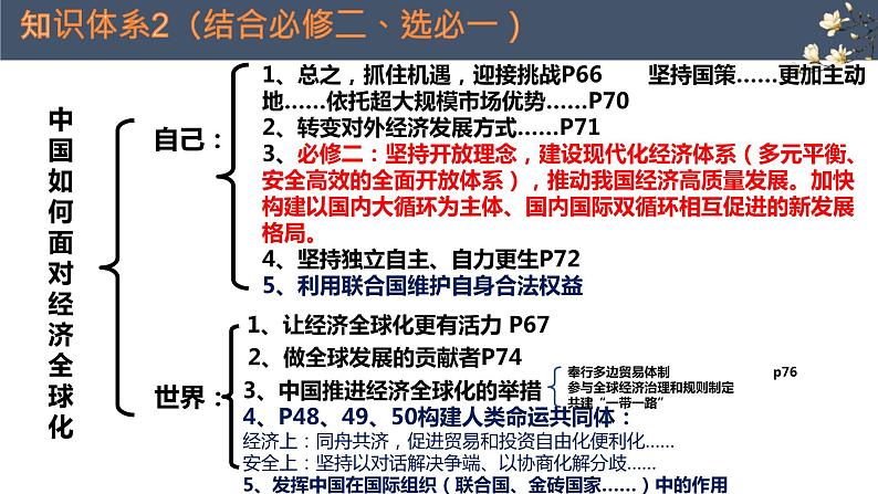 第三单元 经济全球化 课件-2024届高考政治一轮复习统编版选修一当代国际政治与经济第3页