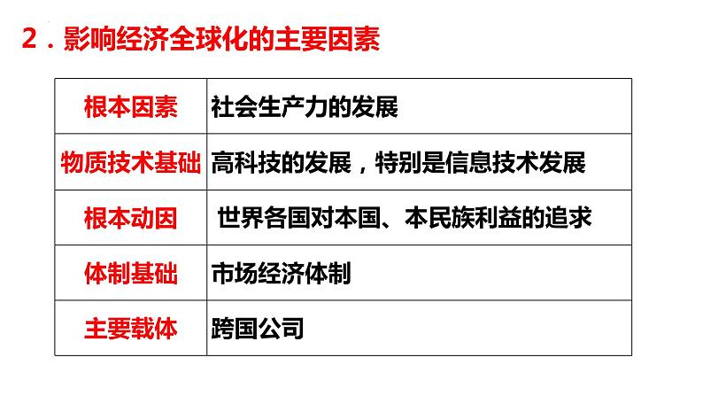 第三单元 经济全球化 课件-2024届高考政治一轮复习统编版选修一当代国际政治与经济第5页