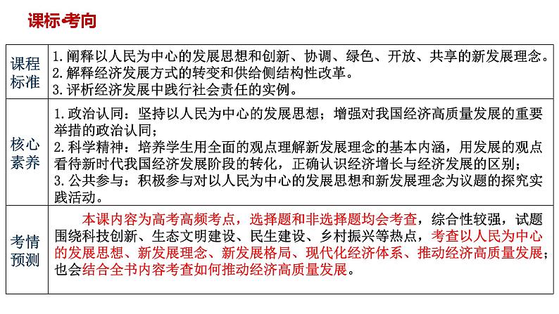第三课 我国的经济发展 课件-2024届高考政治一轮复习统编版必修二经济与社会第3页