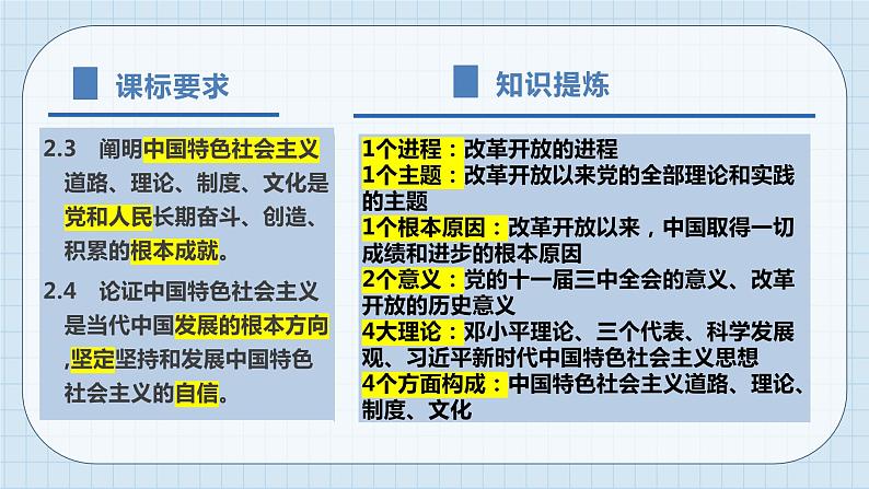 第三课 只有中国特色社会主义才能发展中国 课件-2024届高考政治一轮复习统编版必修一中国特色社会主义03