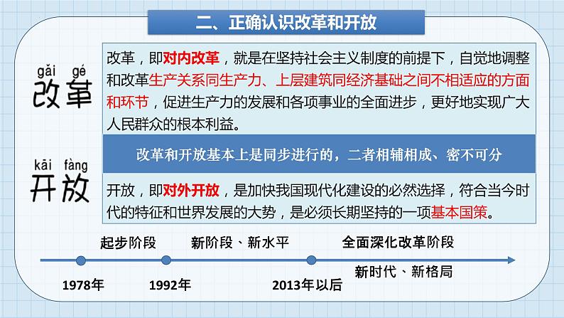 第三课 只有中国特色社会主义才能发展中国 课件-2024届高考政治一轮复习统编版必修一中国特色社会主义07