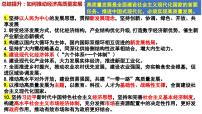 第四课 我国的个人收入分配与社会保障 课件-2024届高考政治一轮复习统编版必修二经济与社会