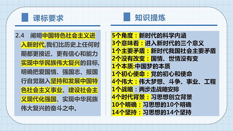 第四课 只有坚持和发展中国特色社会主义才能实现中华民族伟大复兴  课件-2024届高考政治一轮复习统编版必修一中国特色社会主义03