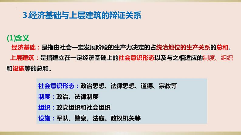 第五课 寻觅社会的真谛 课件-2023届高考政治一轮复习统编版必修四哲学与文化08