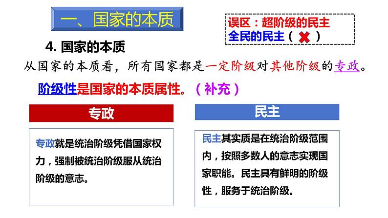 第一课 国体与政体 课件-2024届高考政治一轮复习统编版选择性必修一当代国际政治与经济第5页