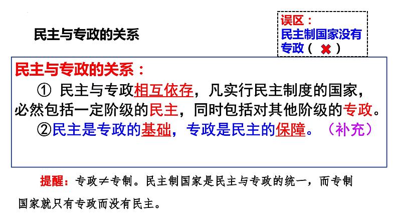 第一课 国体与政体 课件-2024届高考政治一轮复习统编版选择性必修一当代国际政治与经济第6页