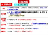 第一课 国体与政体课件-2024届高考政治一轮复习统编版选择性必修一当代国际政治与经济