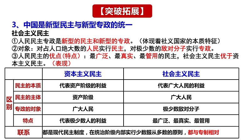 第一课 国体与政体课件-2024届高考政治一轮复习统编版选择性必修一当代国际政治与经济第8页