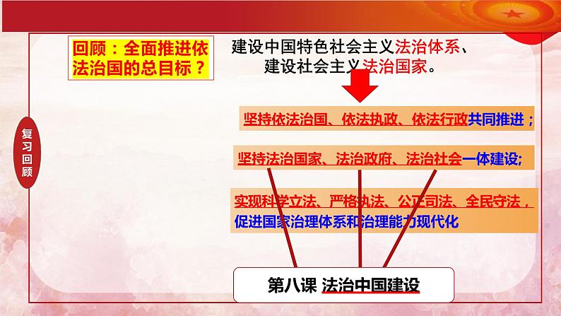 第八课 法治中国建设 课件-2024届高考政治一轮复习统编版必修三政治与法治02