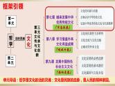 第七课 继承发展中华优秀传统文化 课件-2024届高考政治一轮复习统编版必修四哲学与文化