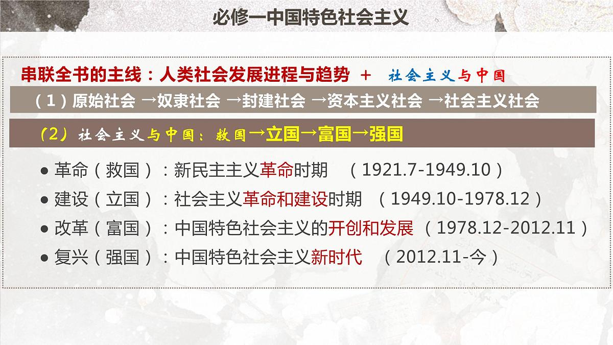 中国特色社会主义 第一、二课复习课件-2024届高考政治一轮复习统编版必修一第2页