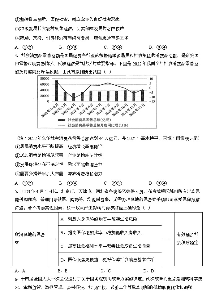 2023届福建省龙岩第一中学高考第六次模拟（考前最后一模）政治试题第2页