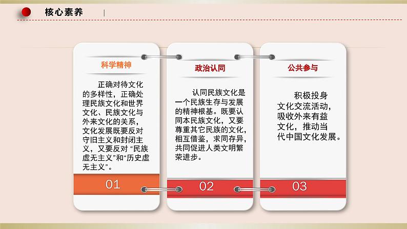 第八课 学习借鉴外来文化的有益成果 课件 -2024届高考政治一轮复习统编版必修四哲学与文化03