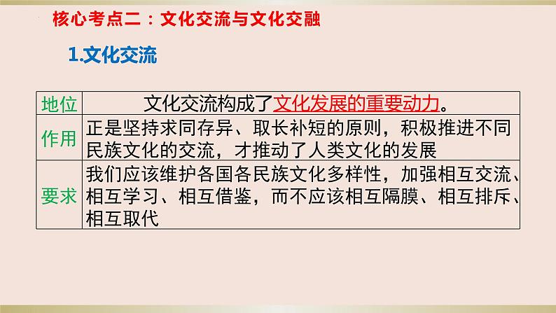 第八课 学习借鉴外来文化的有益成果 课件 -2024届高考政治一轮复习统编版必修四哲学与文化07