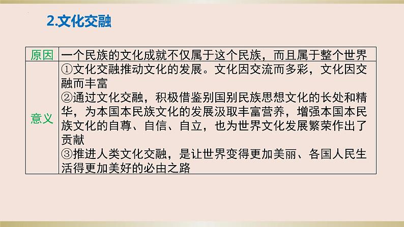 第八课 学习借鉴外来文化的有益成果 课件 -2024届高考政治一轮复习统编版必修四哲学与文化08