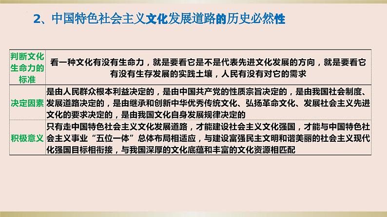 第九课 发展中国特色社会主义文化 课件-2024届高考政治一轮复习统编版必修四哲学与文化第4页