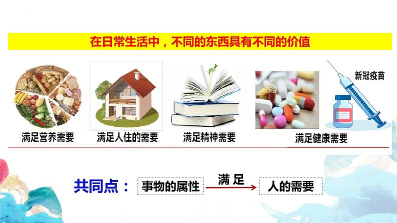 第六课 实现人生的价值  课件-2024届高考政治一轮复习统编版必修四哲学与文化04