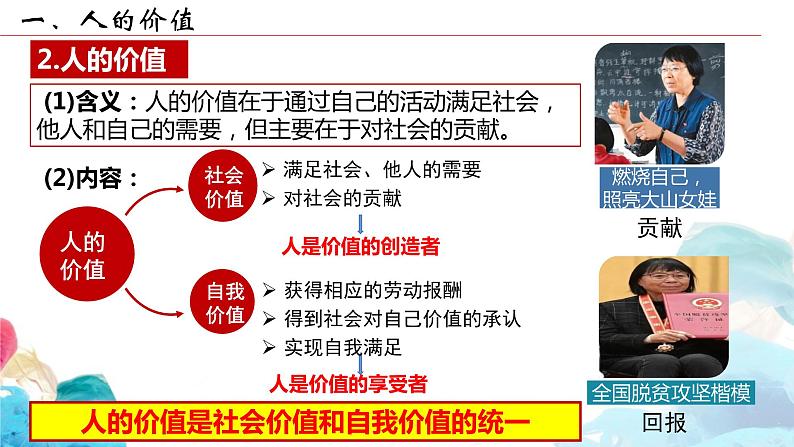 第六课 实现人生的价值  课件-2024届高考政治一轮复习统编版必修四哲学与文化06