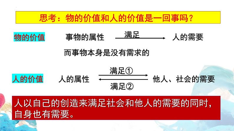 第六课 实现人生的价值  课件-2024届高考政治一轮复习统编版必修四哲学与文化08