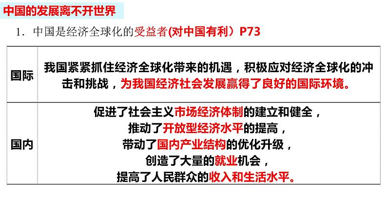 第七课 经济全球化与中国 课件-2024届高考政治一轮复习统编版选择性必修一当代国际政治与经济08